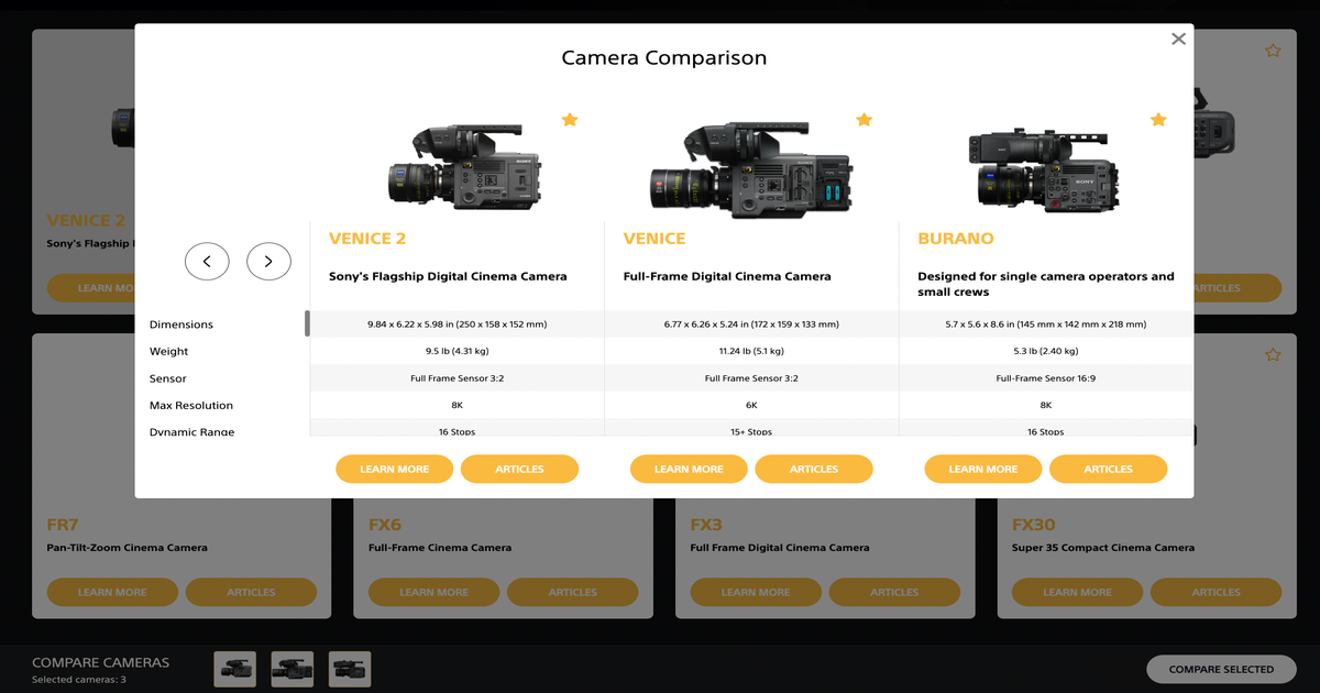 Camera Comparison Chart Sony Cine